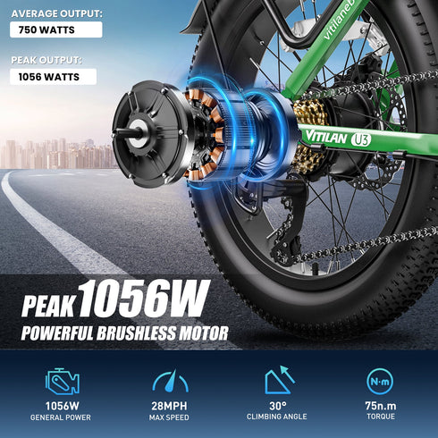 Vitilane U3 Full Suspension Foldable Fat Tire Bicicletta elettrica GARANZIA ITALIANA